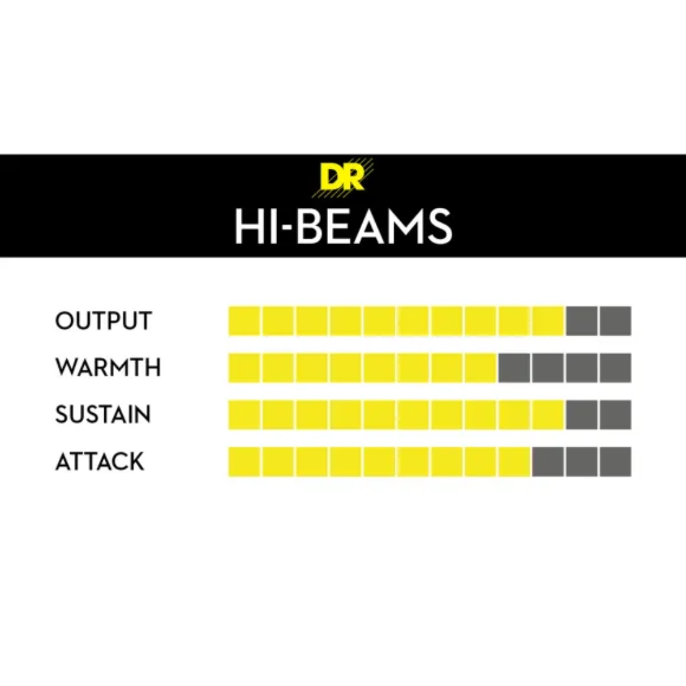 DR Strings MR5-130 Hi-Beams 5-strenget bas-strenge, 045-130
